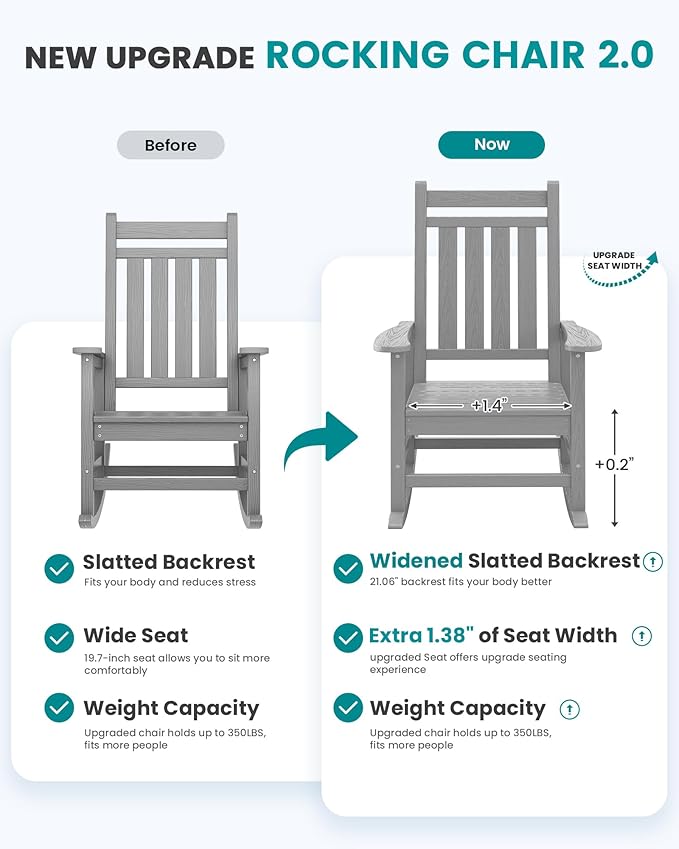SEWALL HDPE Rocking Chair, Oversized Outdoor Rocking Chair for Adults, Patio Rocker for Porch, Sliver Gray