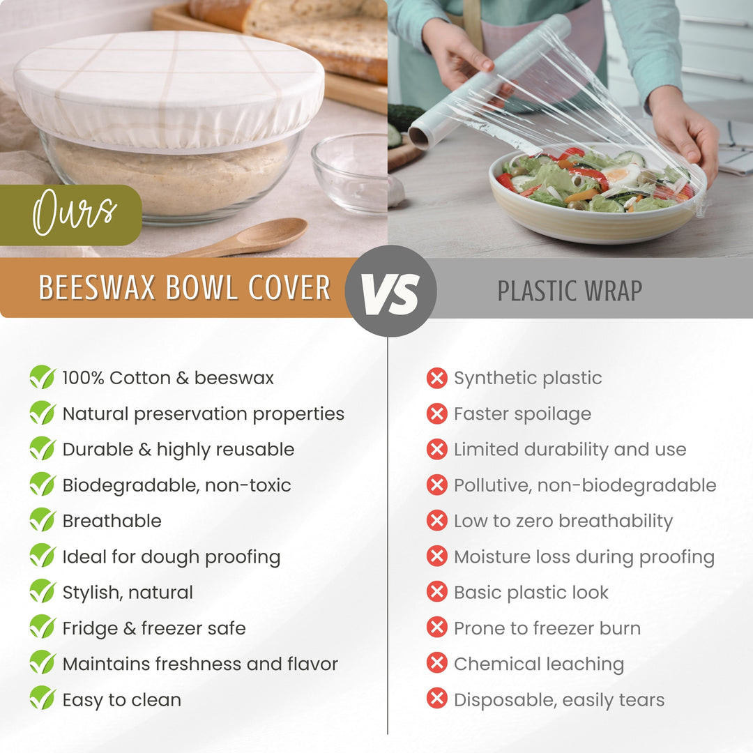 Reusable Beeswax Bowl Covers for Bread Proofing, L-10"