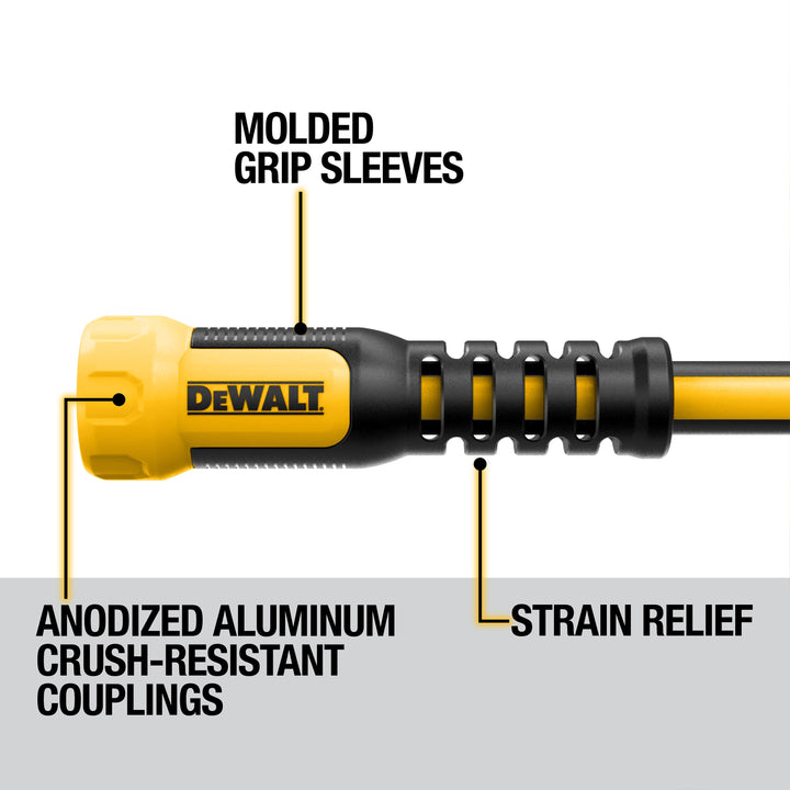 DEWALT 100&