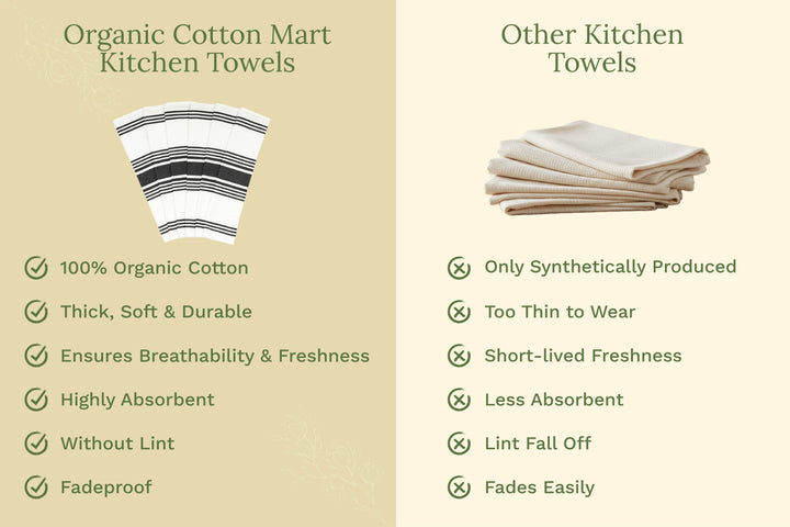 Striped Kitchen Towels