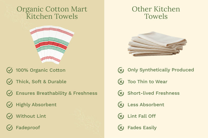 Striped Kitchen Towels