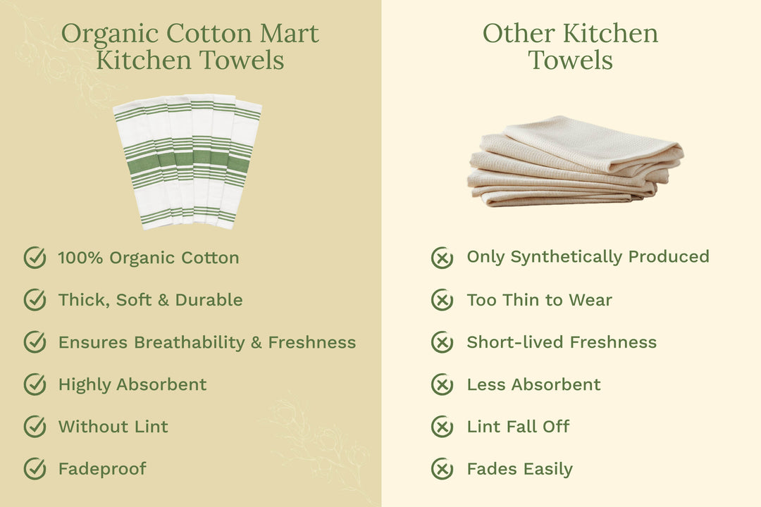 Striped Kitchen Towels