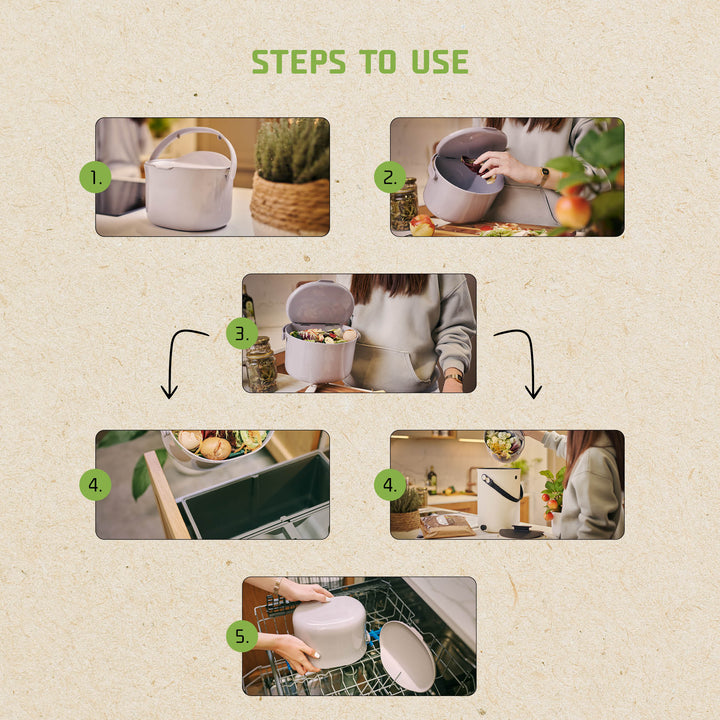 Daily Kitchen Compost Caddy