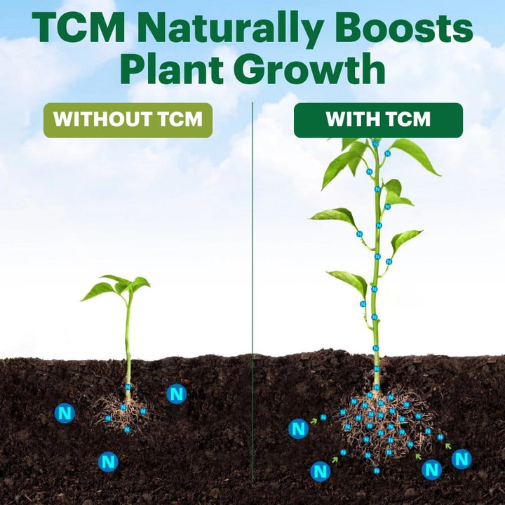 TCM Microbial Inoculant &amp; Soil Amendment