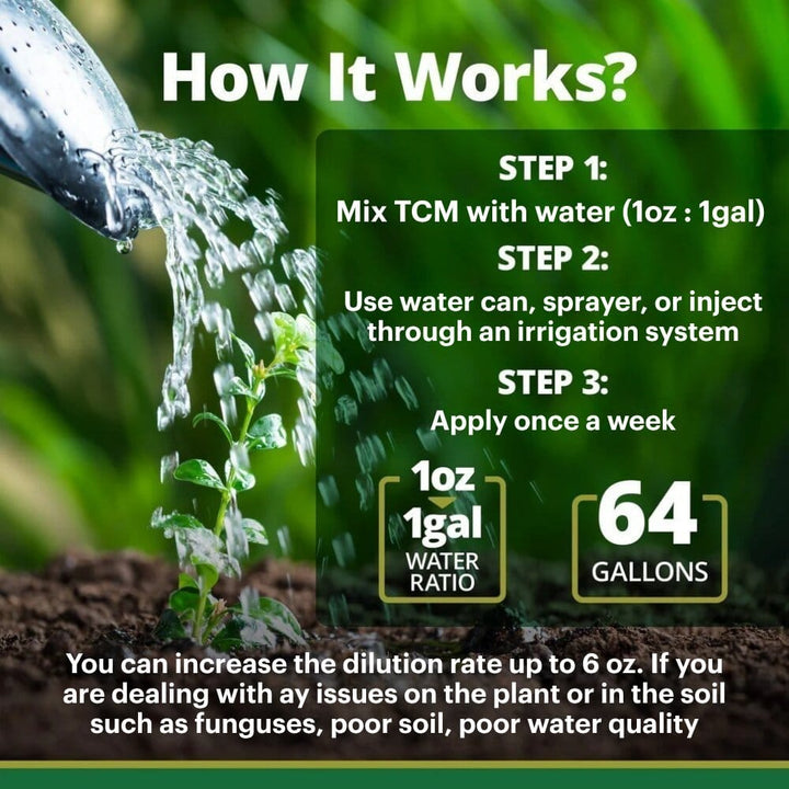 TCM Microbial Inoculant &amp; Soil Amendment