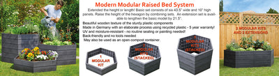 Modular Raised Bed - Single Unit  Made in Germany